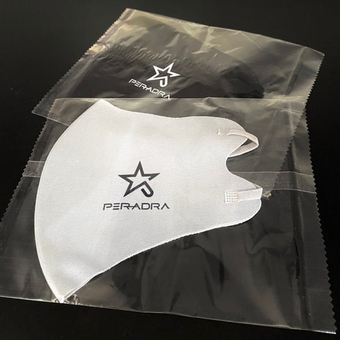 立体マスク (3D Mask)